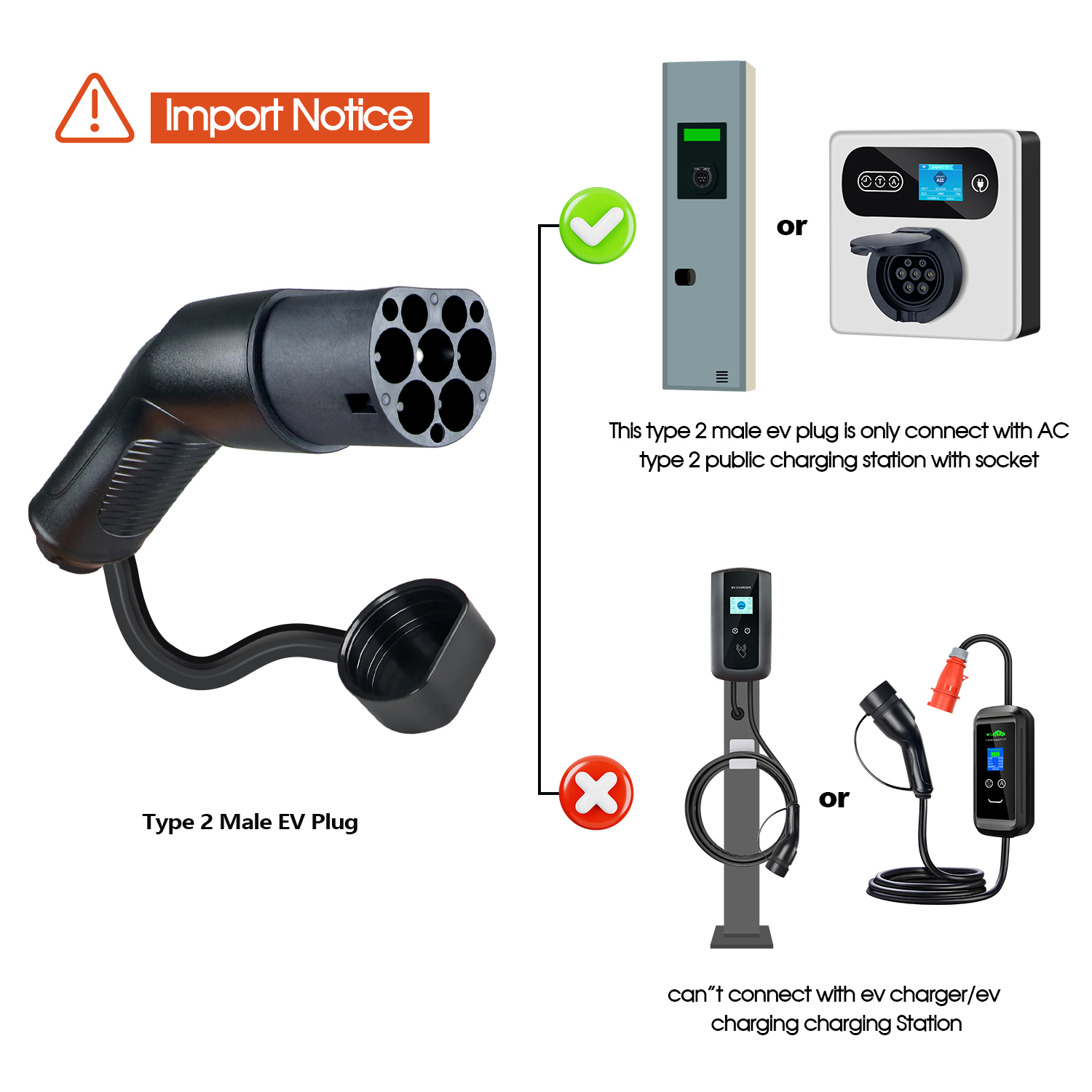 Kolanky Type2 EVS Male EV Char - огляд і ціна Ev Charger Type 2 22Kw 32A 3 Phase