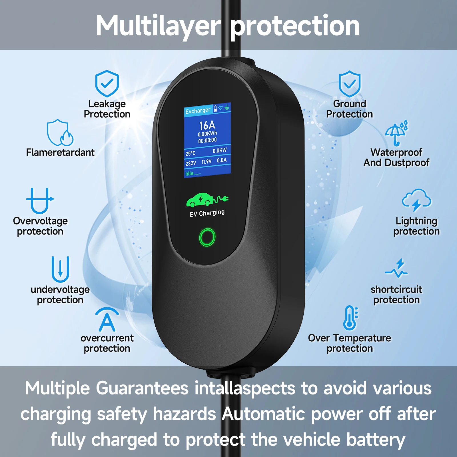 Puppyfc 3.6KW/7KW/11KW Portabl - огляд і ціна Type 2 Portable Ev Charger 11Kw Cee