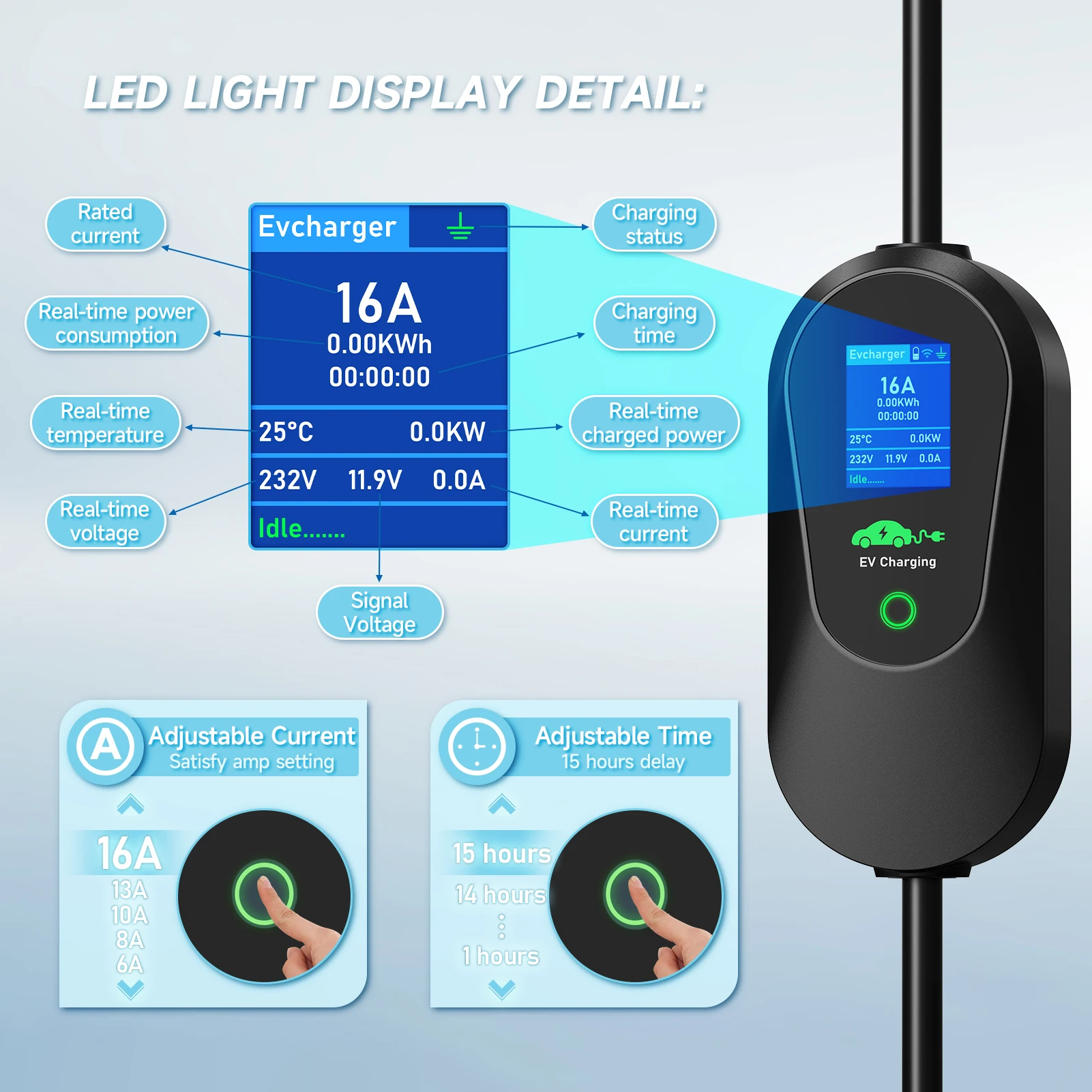 Puppyfc 3.6KW/7KW/11KW Portabl - огляд і ціна Type 2 Portable Ev Charger 11Kw Cee